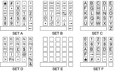 Storm - 70C00102 - 小型键盘图例片, 使用于700、700 系列、900 系列 
